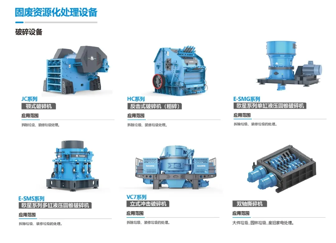 SANMEs advanced technology and equipment empower the construction of